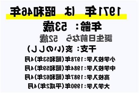 1971 干支